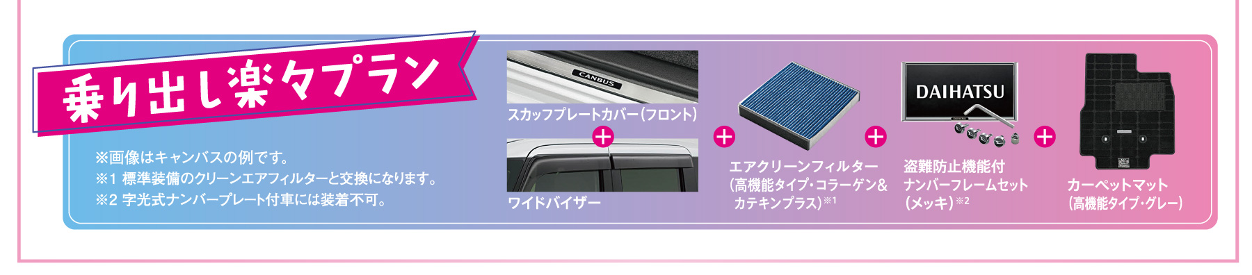 乗り楽プラン